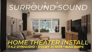 Installing My Surround Sound Home Theater: Dynaudio Contour, Evoke, and NAD