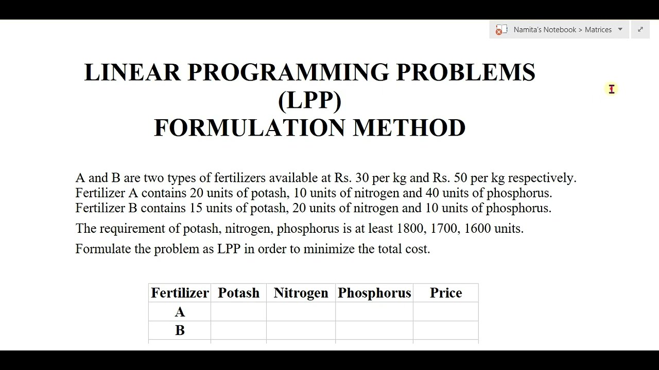 LPP|Linear Programming Problems|Solved Example|LPP By Formalution ...