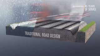 Mirafi H2Ri road construction | short animation | TenCate Geosynthetics | C4Real