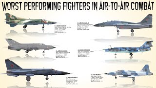 The 6 Fighters with Lowest Kill to Loss Ratios