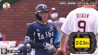 2021年の一塁到達(内野安打)最速は!?【パーソル パ・リーグTV GREAT PLAYS presented by G-SHOCK】