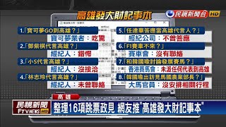 監督101分市長政見 網友推「高雄發大財記事本」－民視新聞