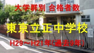 東京立正中学校　大学合格者数　H29～H21年【グラフでわかる】