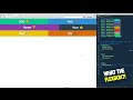 How Flexbox's flex-basis and wrapping work together! - Tutorial 12 of 20 💪