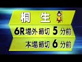 みんドラ4 17（みんなのドラキリュウライブ）ボートレース桐生生配信