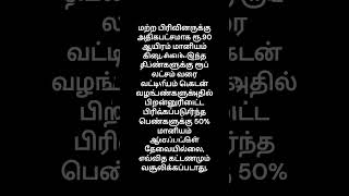 பெண்களுக்கு ரூ.3 லட்சம் வரை வட்டியில்லா கடன்...! மத்திய அரசின் இந்த திட்டம் பற்றி தெரியுமா?