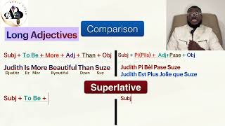 Leson #30 Superlative vs Comparative. Better, the best, the most, worst. Aprann pale anglè bazik.