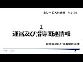 令和４年度横浜市居宅介護サービス事業者等集団指導講習会　全サービス共通編