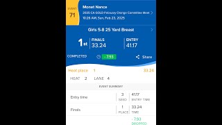 Monet, age 6, FIRST in the 8 \u0026 Under 25 yard Breaststroke, 2 22 25 OHS