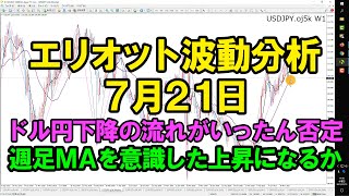 ドル円・週足MAを意識した上昇になるか？｜エリオット波動分析 2021年07月21日