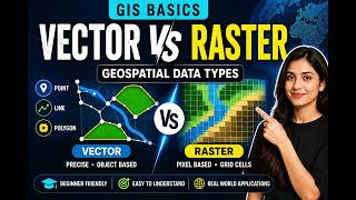 GIS Fundamentals:Understanding Geospatial Data Types | Vector & Raster Data