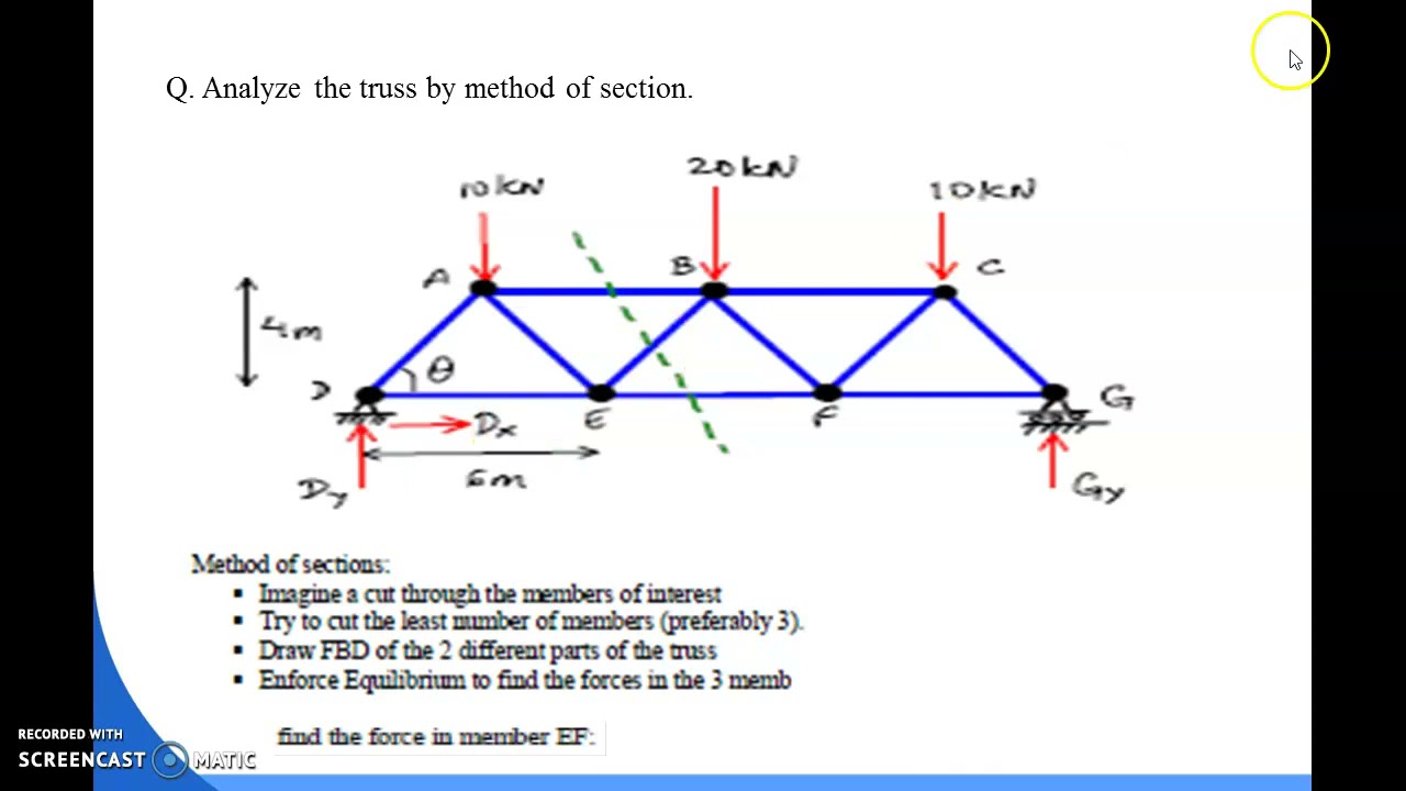 3RD SEMESTER CIVIL ENGINEERING STRUCTURAL MECHANICS CHAPTER-8 TRUSSES ...