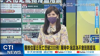 【每日必看】醫推估單日死亡恐破200例! 陳時中:我認為不會到那麼高@中天新聞CtiNews  @健康我加1CtiHealthyme  20220605