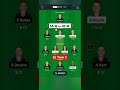 SA-W vs NZ-W Dream11 Prediction| SA-W vs NZ-W Dream11 Team