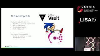LISA19 - Our Journey of Implementing TLS at Scale for Services on Kubernetes