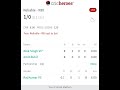 Reliable - RBI vs Daring DBI   League Match No-05     @HR10-criclive