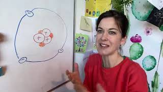 The Periodic Table 2: Electron Shells!