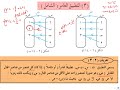 أنواع التطبيقات الدرس 4 رياضيات اول ثانوي