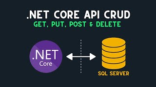 Asp.Net Core Web API CRUD Operations Using EF Core and SQL Server