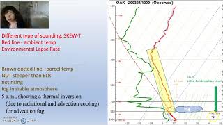 Ch 5J summer 2021 Cloud types by Stuve \u0026 Skew T soundings