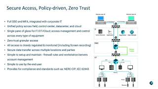 Xage Zero Trust Remote Access & Data Transfer Benefits