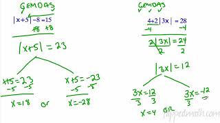 Traditional Algebra 1 Solving Absolute Value Equations 7.4 Flippedmath