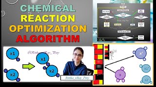 Learn Chemical Reaction Optimization Algorithm Step-by-Step with Example ~xRay Pixy โ ๐ฟ๐๐ฟ