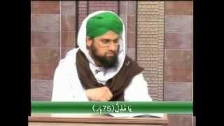 Rohani Ilaj (Spiritual Treatment) - Qarz Wapis milne ke Wazaif