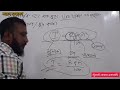 সরল মুনাফা = পানি মাত্র ৫মিনিটে সহজ টেকনিকে বেসিক এন্ড শর্টকাট student job education
