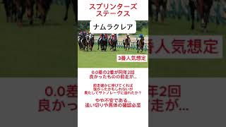 ナムラクレアの評価【スプリンターズS2024予想】さらっとまとめ！