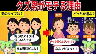 なぜ女性は真面目な男よりもクズ男に惹かれるのか？【ずんだもん＆ゆっくり解説】