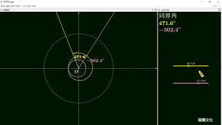 【GGB】技高數學_同界角(B2_1-1)