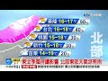 【李琹氣象報報】東北季風持續影響 北部東部天氣涼有雨│中視晨間氣象 20220210