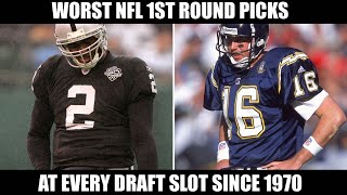 WORST NFL 1ST ROUND PICKS AT EVERY DRAFT SLOT SINCE 1970