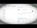 Online Currency, commodities and CFD Trading - Fortrade Ltd