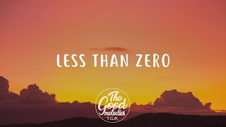 The Weeknd - Less Than Zero (Lyrics / Lyric Video)