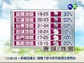 2012.12.27 華視午間氣象 彭佳芸主播