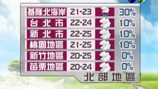 2012.12.27 華視午間氣象 彭佳芸主播
