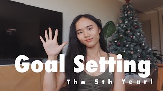 Goal Setting｜和我一起制定2023年的目标！2022目标回顾\u00262023目标制定｜第五年的年末复盘｜张大娘