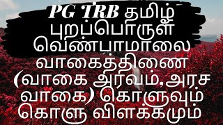 புறப்பொருள் வெண்பாமாலை - வாகைத்திணை (முரச வாகை,மறக்களவழி) கொளுவும் கொளு விளக்கமும்