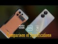 Doogee V20S vs. Realme 10 Pro+: A Comparison of Specifications