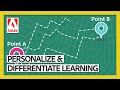 Personalize & Differentiate Creative Learning | Design Your Creative Class