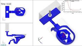Flushing simulation using FLOW-3D V12