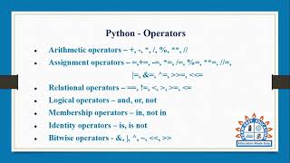 Relational Operators in Python Programming in Tamil