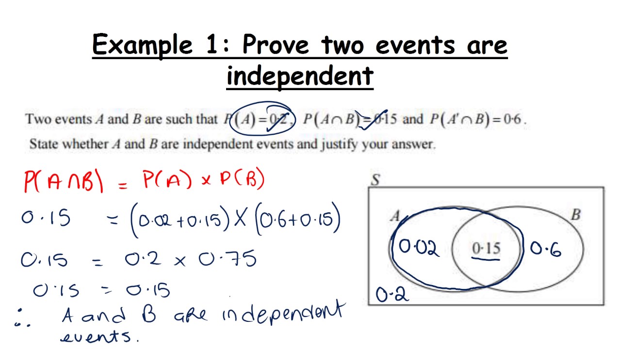 Examples Of Two Independent Events