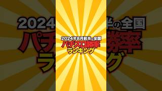 【2024年8月前半】全国パチスロ勝率ランキング！加速する勢いが止まらない！【データロボサイトセブン】 #パチスロ #shorts