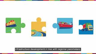 Sustainable transport development in Asia and the Pacific