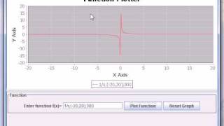 csc302 - jFreeChart Function Plotter
