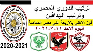 ترتيب الدوري المصري وترتيب الهدافين الاحد 11-7-2021 - فوز الاهلي بالاربعة علي مصر المقاصة
