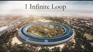 COMPUTING LESSON 04: Infinite Loop